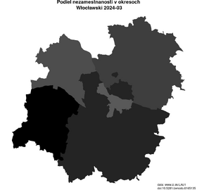 nezamestnanosť v okresoch Włocławski akt/podiel-nezamestnanosti-PL619-lau